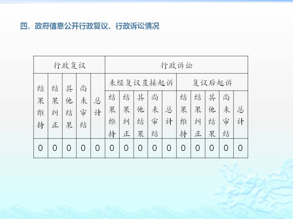 幻燈片6.JPG